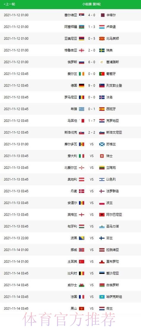 世界杯胜负预测APP