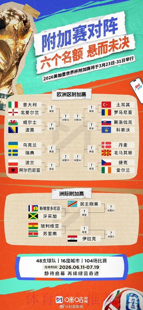 世界杯胜负预测APP